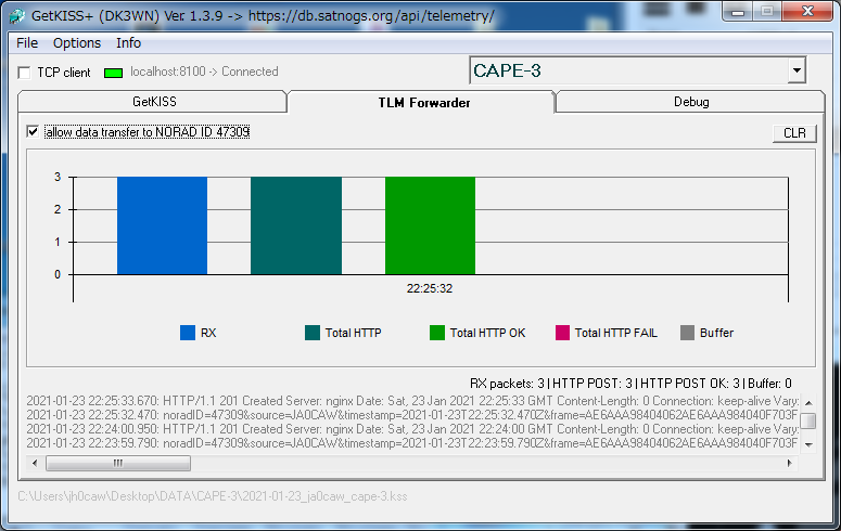 JA0CAW's tweet photo. CHOMPTT/ CAPE-3 1K2 Telemetry over Japan #chomptt #cape3 #amsat https://t.co/siJbC5X09o