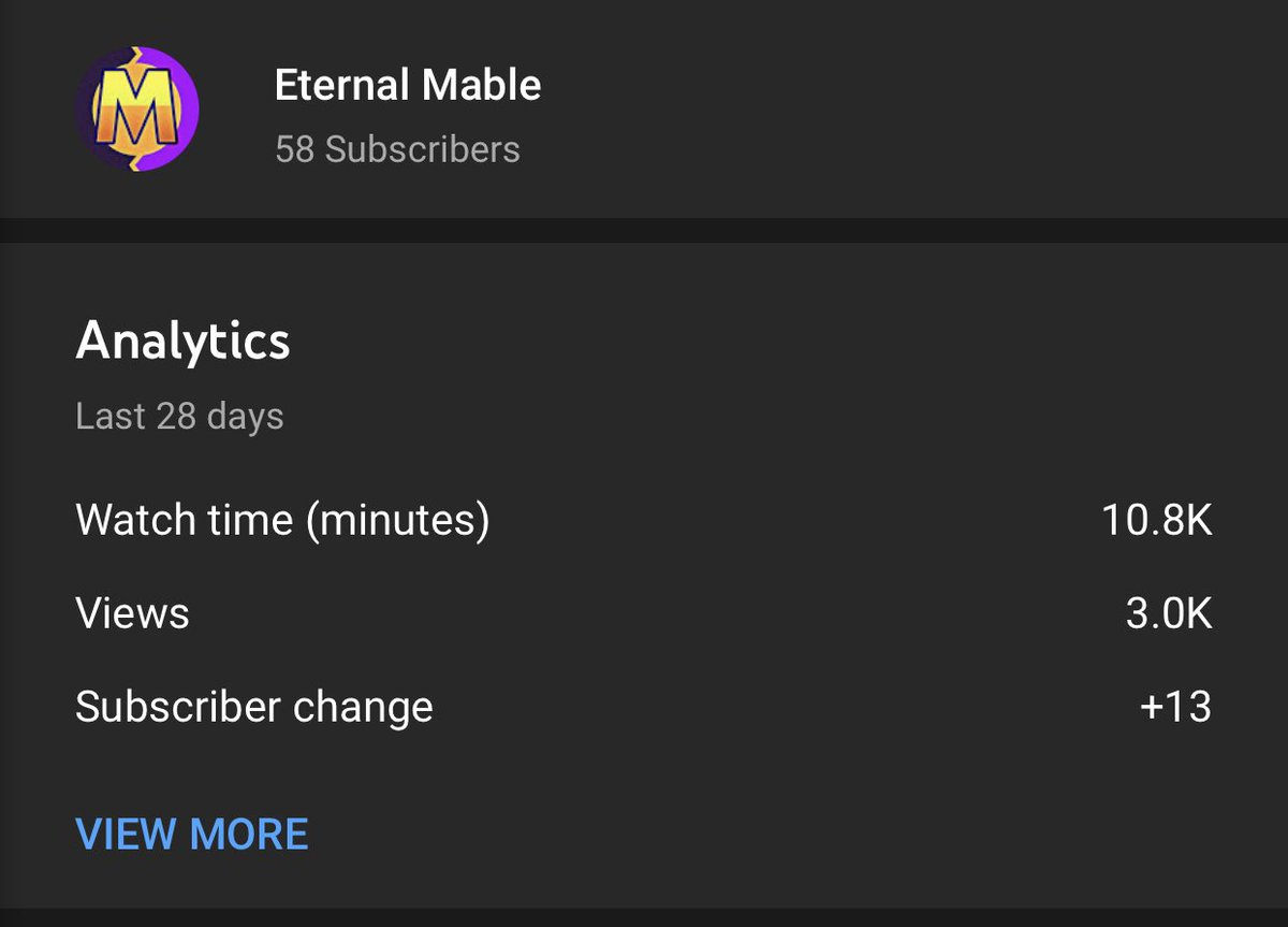 EternalMable's tweet photo. So when my account got hacked they delete my progress tweets, but here’s a update https://t.co/PzkzjGpGUk
