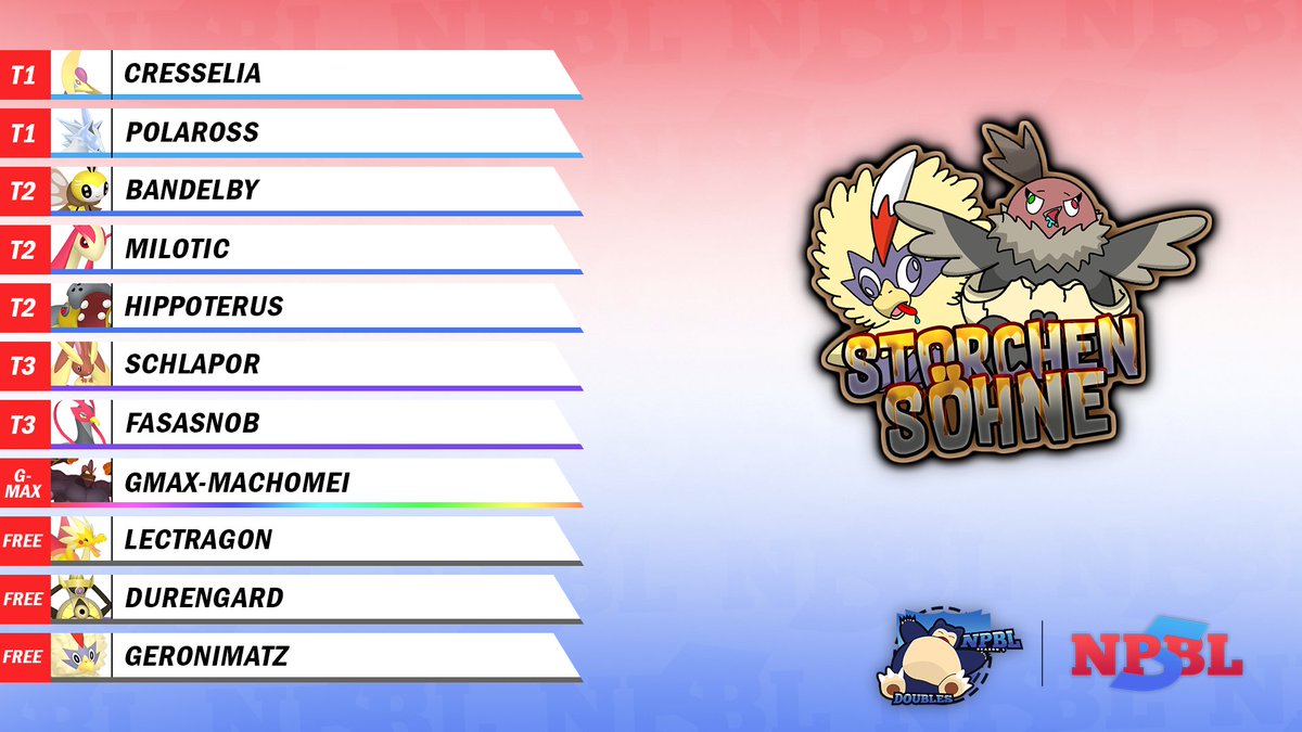 Ich weiß wirklich nicht, was ich von diesem Team halten soll, aber die Storchensöhne sind bereit, das VGC aufzumischen. Besonders der Böllerbird No. 1! #NPBL