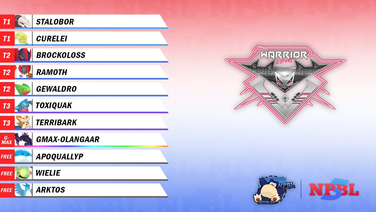 Ein 5:57:06 Minuten Draft-Stream geht zu Ende. Mega krasses Ding! Es war mir ein Fest. Danke an alle Mods, Admins, Grafiker, Moderatoren, Teilnehmer und Sniper!

Das ist unser Kader. Am Ende wurde es Hirnknoten aber ich denke am Ende passts. Danke <a href="/NPBL_Official/">NPBL - SEASON.. 8?</a>