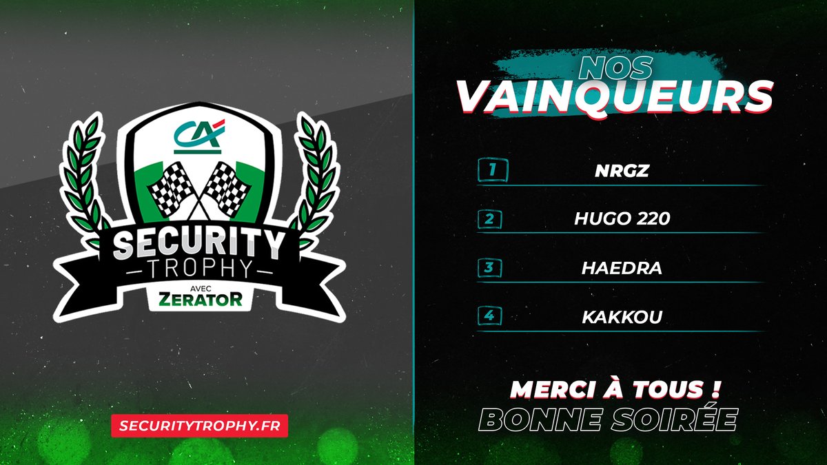 ZeratoR's tweet photo. Voici donc les gagnants du #SecurityTrophy, c'était impressionnant et le niveau de tryhard était #ad mirable ! QUELLE FIN DE MATCH ! Merci à @CreditAgricole d'avoir organisé tout ça avec nous ! Vive le gaming https://t.co/czWRqjg1XJ