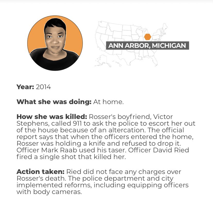  #RacismIsANationalEmergency #SayHerName  @JD_turn_KY_blue  @basementvegan @CoolCatMama1  @VelliaChandra1  @AlwaysblueNikki @ericalynne35 @gramma_holly @mitch_gorman @Tombones2017 @short_ljb @JohnPark214 @Shakti_Michele @LanceUSA70 @katibug817 