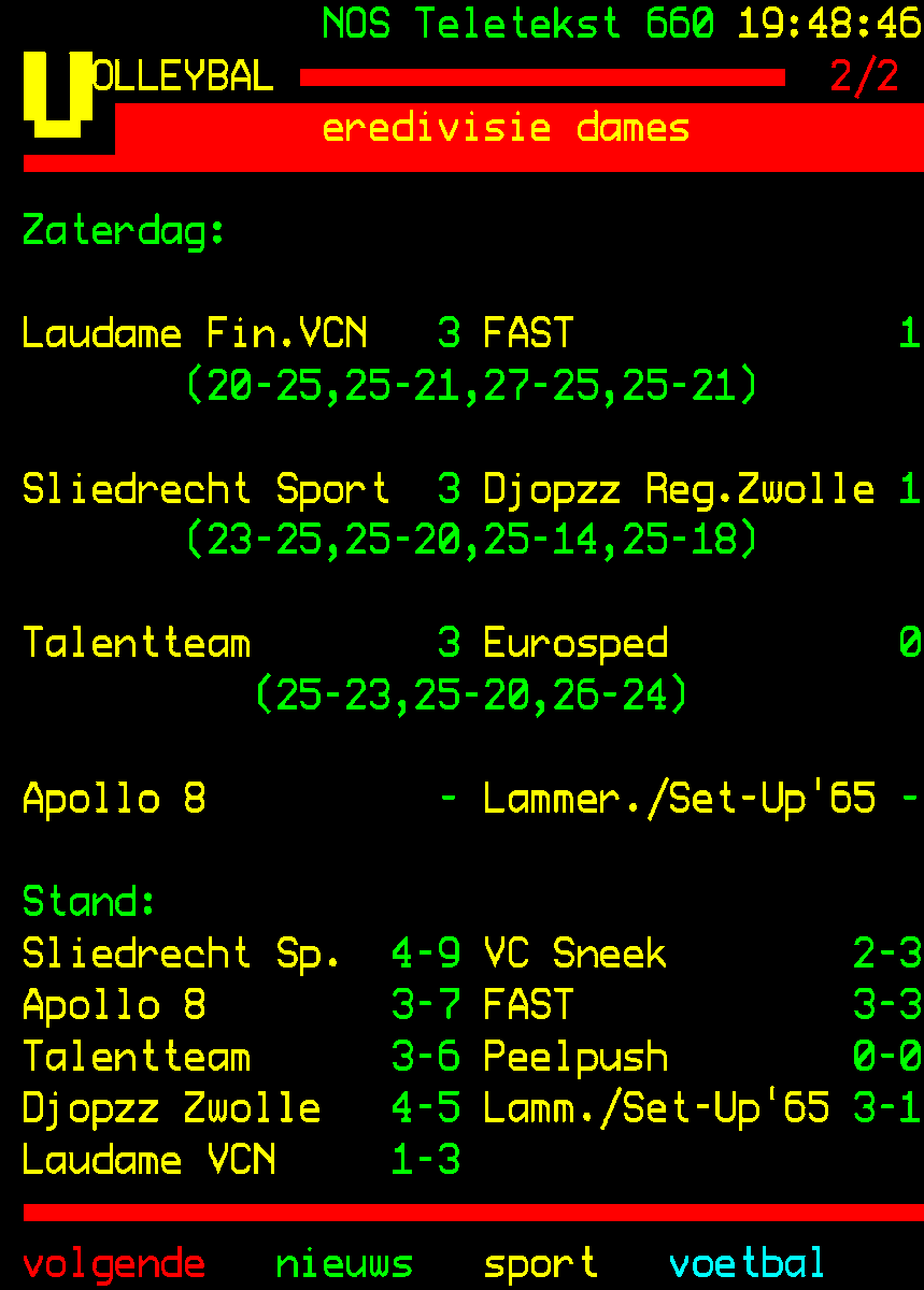Forse nederlaag voor <a href="/TeamEurosped/">Team Eurosped</a> nos.nl/ttapp