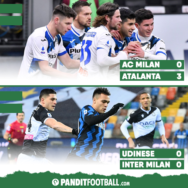 PanditFootball.com tweet media