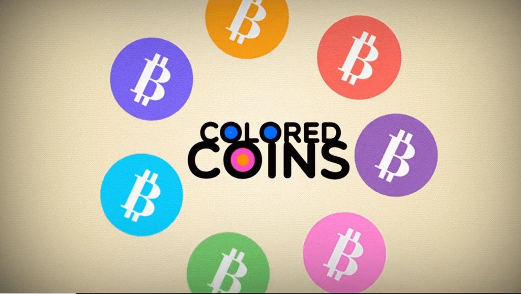 4/N Asset tokenisation is nothing new either.Things like ERC20 tokens,  @WrappedBTC or  @pNetworkDeFi's pLTC could have existed in 2012 already, thanks to a protocol called "Colored Coins", but a market for them wasn't there yet 