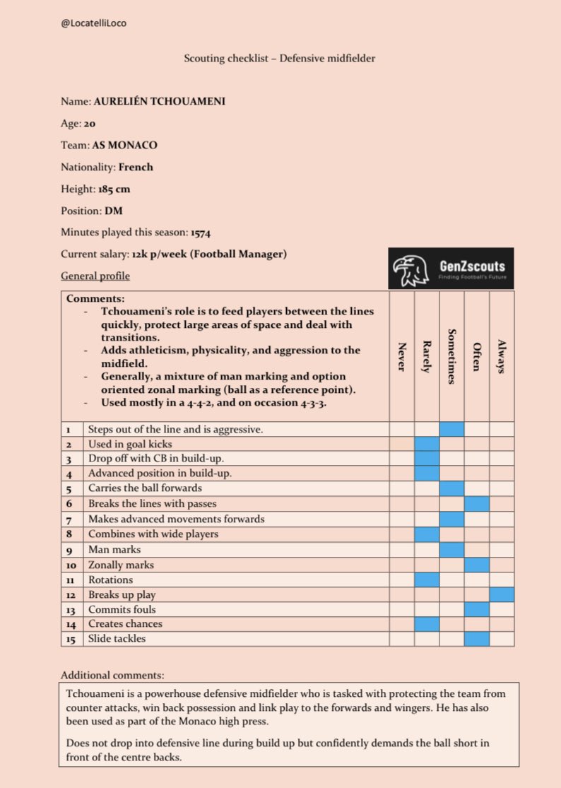  2nd scout report Aurélien Tchouameni (20)   General profile, technical evaluation, defensive evaluation, tactical evaluation (1/2) and a brief comp!  https://twitter.com/locatelliloco/status/1352654808554078210