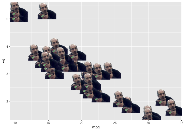 mustafa__cavus's tweet photo. {ggbernie} sonrası pazar eğlencesi {ggfenomen} 😂
Destek olmak isteyenlere bir commit uzaklığındayız:
👉https://t.co/l9qIW5Ipyp
#rstatstr #rstats #fenomen https://t.co/NxZh0Hn4eN