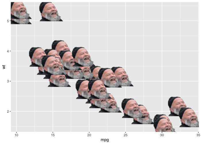 mustafa__cavus's tweet photo. {ggbernie} sonrası pazar eğlencesi {ggfenomen} 😂
Destek olmak isteyenlere bir commit uzaklığındayız:
👉https://t.co/l9qIW5Ipyp
#rstatstr #rstats #fenomen https://t.co/NxZh0Hn4eN