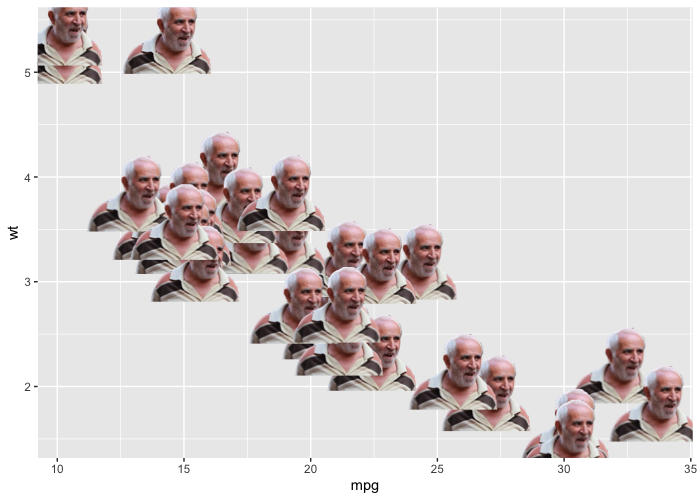 mustafa__cavus's tweet photo. {ggbernie} sonrası pazar eğlencesi {ggfenomen} 😂
Destek olmak isteyenlere bir commit uzaklığındayız:
👉https://t.co/l9qIW5Ipyp
#rstatstr #rstats #fenomen https://t.co/NxZh0Hn4eN