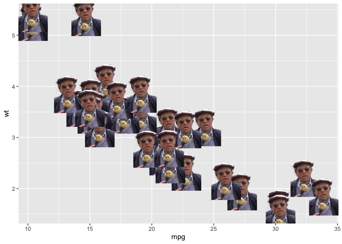 mustafa__cavus's tweet photo. {ggbernie} sonrası pazar eğlencesi {ggfenomen} 😂
Destek olmak isteyenlere bir commit uzaklığındayız:
👉https://t.co/l9qIW5Ipyp
#rstatstr #rstats #fenomen https://t.co/NxZh0Hn4eN