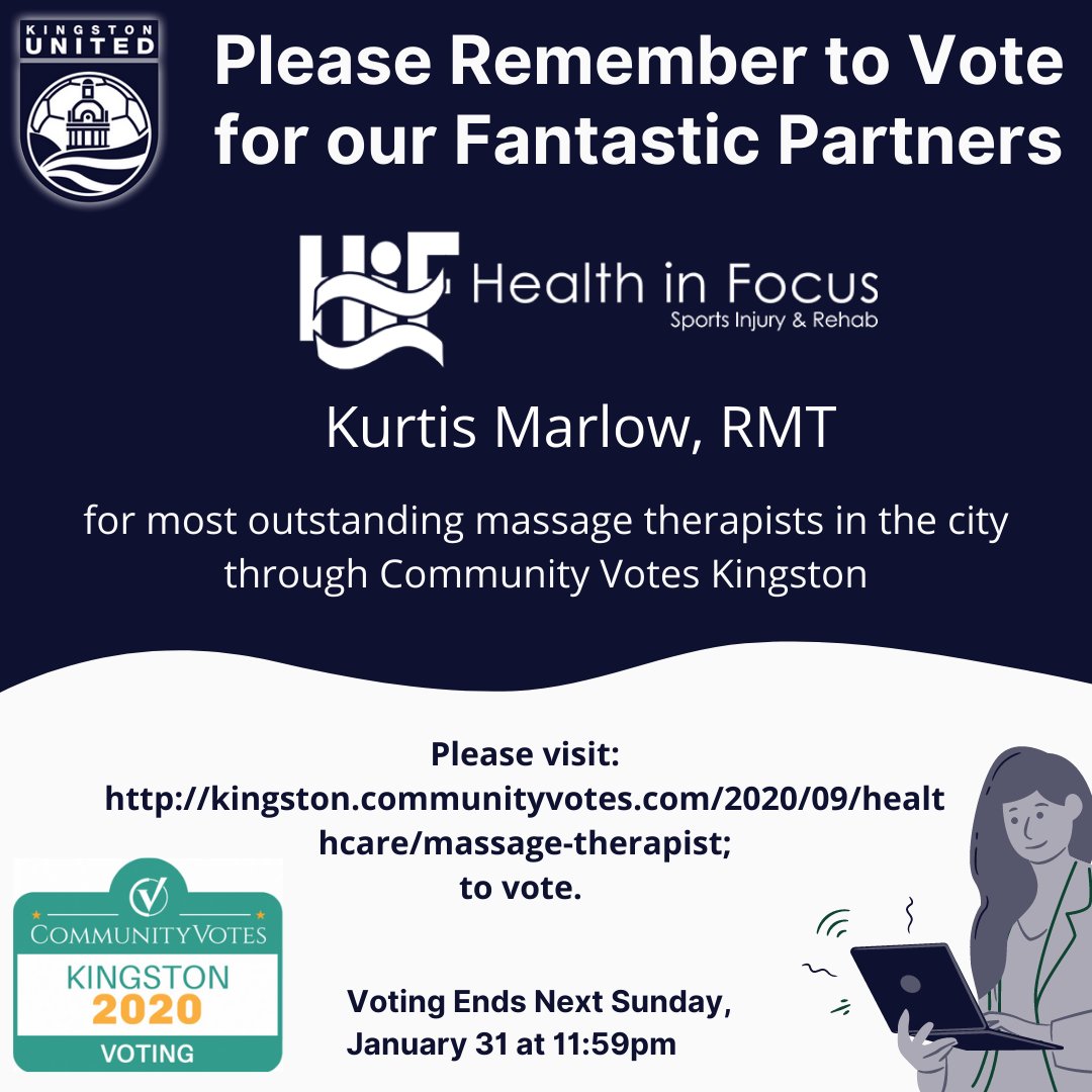 KingstonUnited's tweet photo. KUSC Community - Just over one week remaining to vote for amazing partners Health in Focus Sports Injury &amp; Rehab and Kurtis Marlow, RMT for outstanding massage therapists in the city through Community Votes Kingston.

Link:
https://t.co/0Yjg3wbcuN

#HealthInfocus #KurtisMarlow https://t.co/qQY9sAGMby