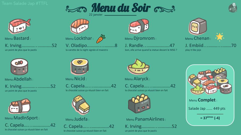 Bon ben, mieux vaut tard que jamais pour le récap'

1🥕 + 1🥇  = Ligue 3⃣