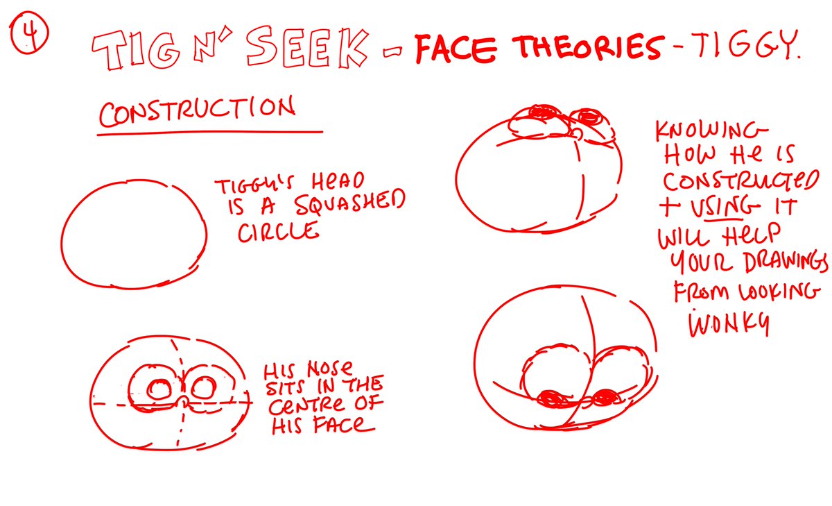 4/ General construction