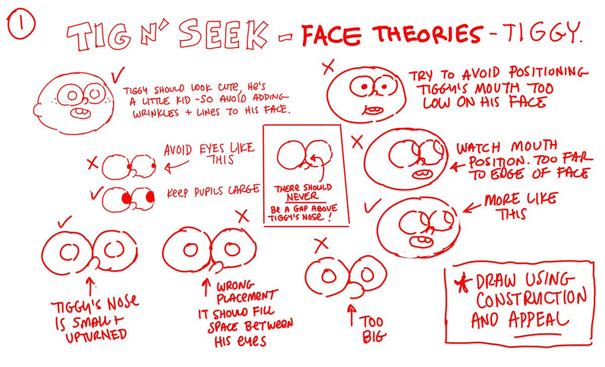 1/ Tiggy was really tricky to get right so I spent a lot of time going over every aspect of him