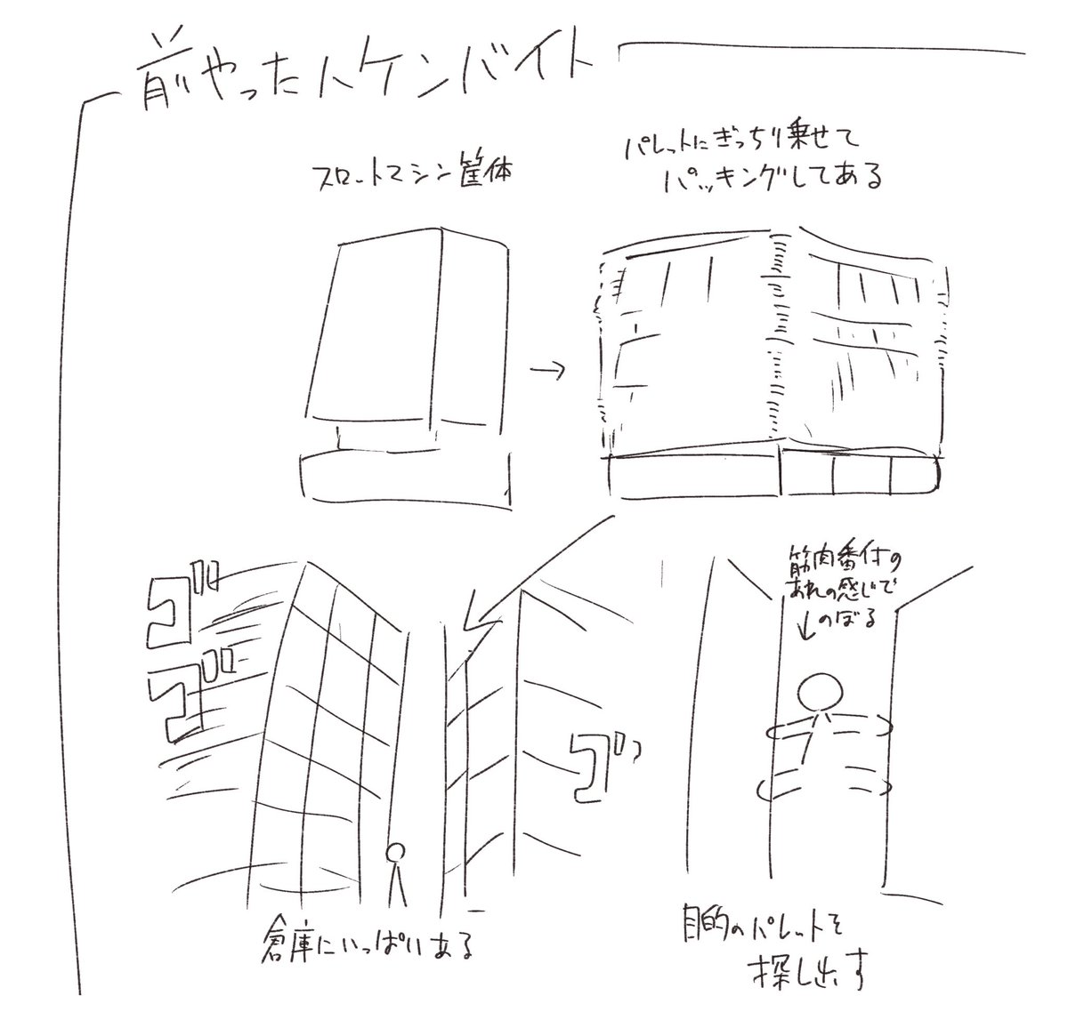 高校の頃にやった派遣のバイトが今思うとやばすぎた 