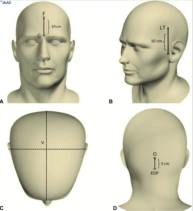 JAAD Journals tweet media
