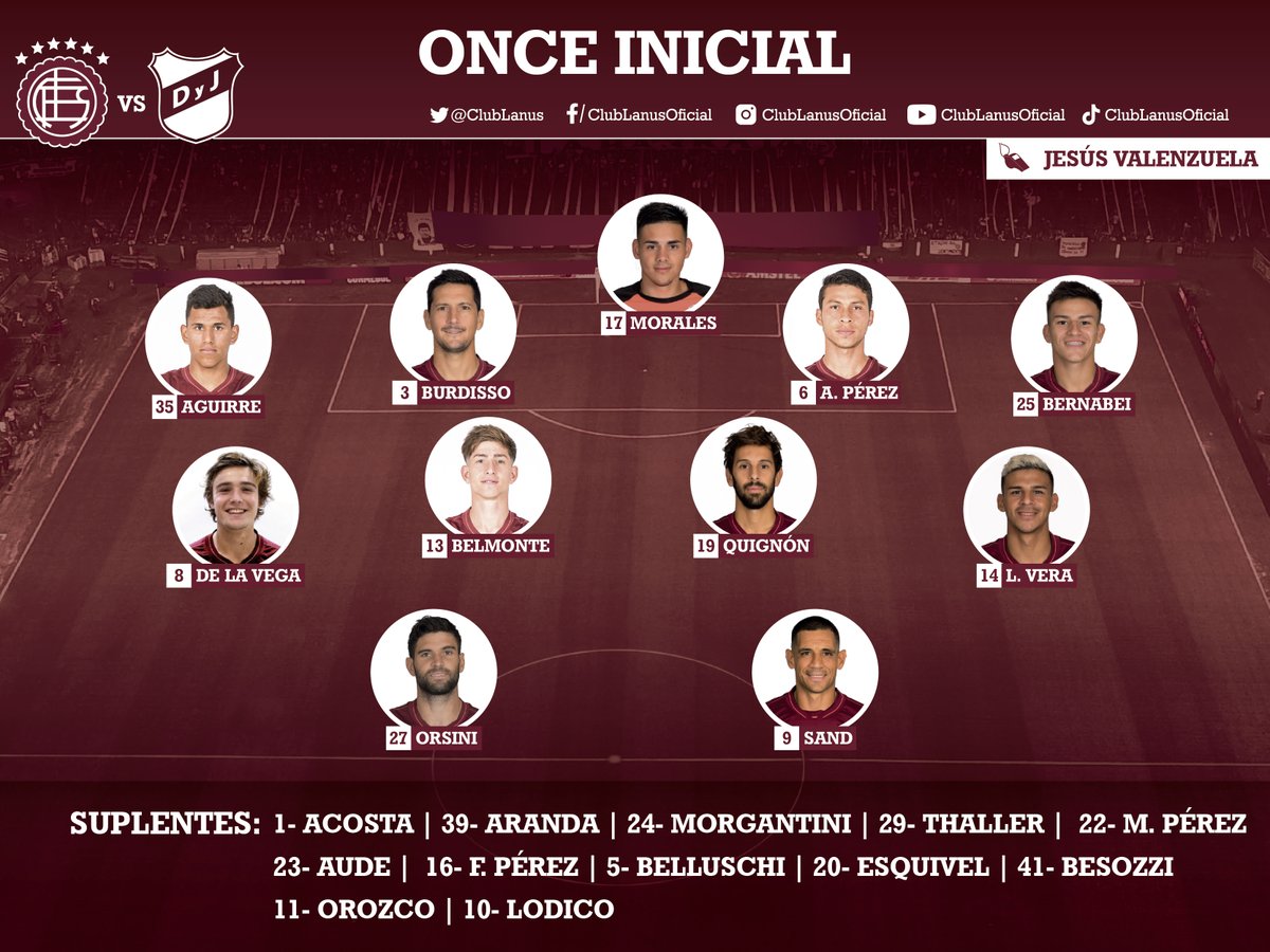 Club Lanús tweet media