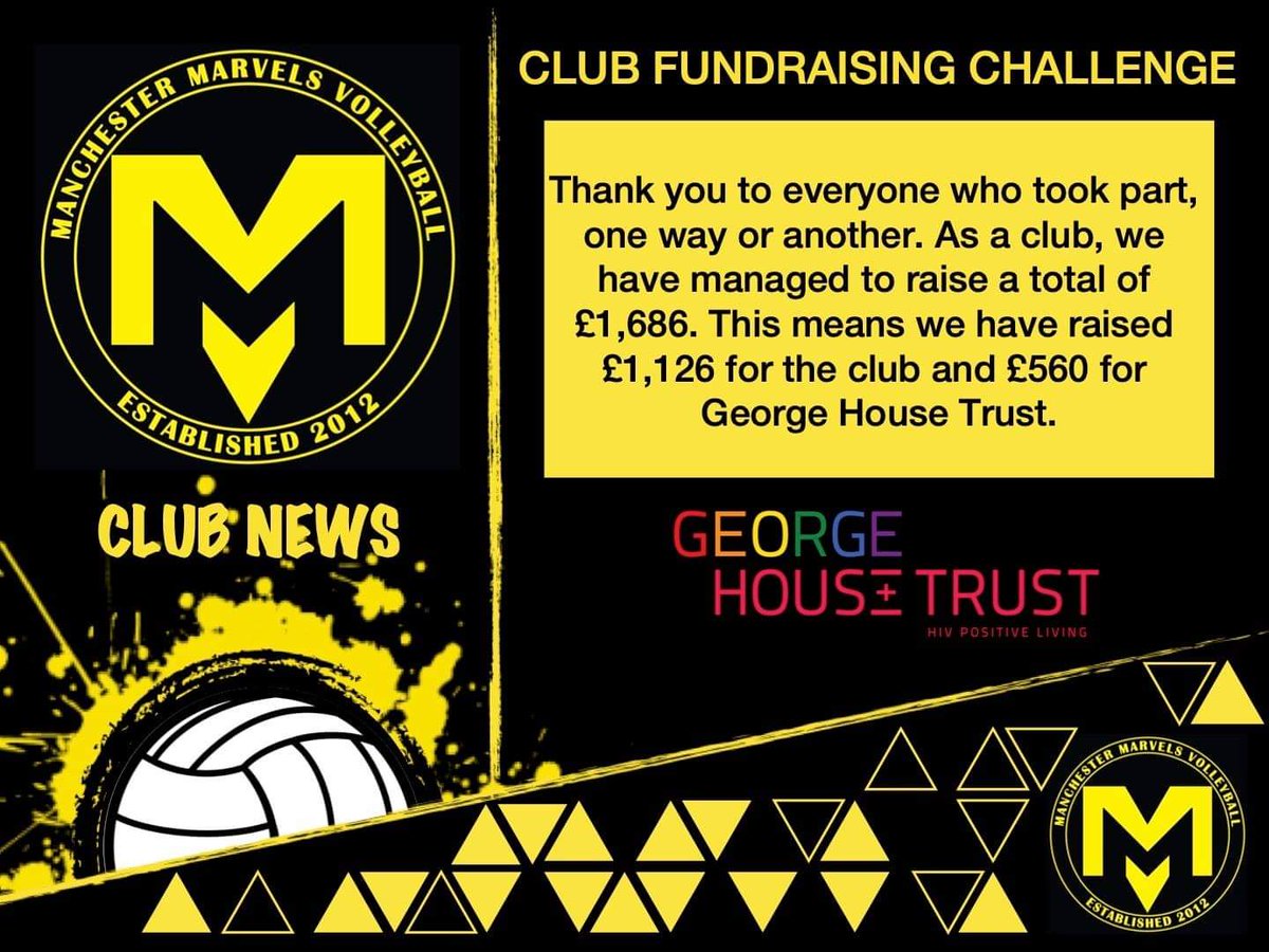 Manchester Marvels tweet media