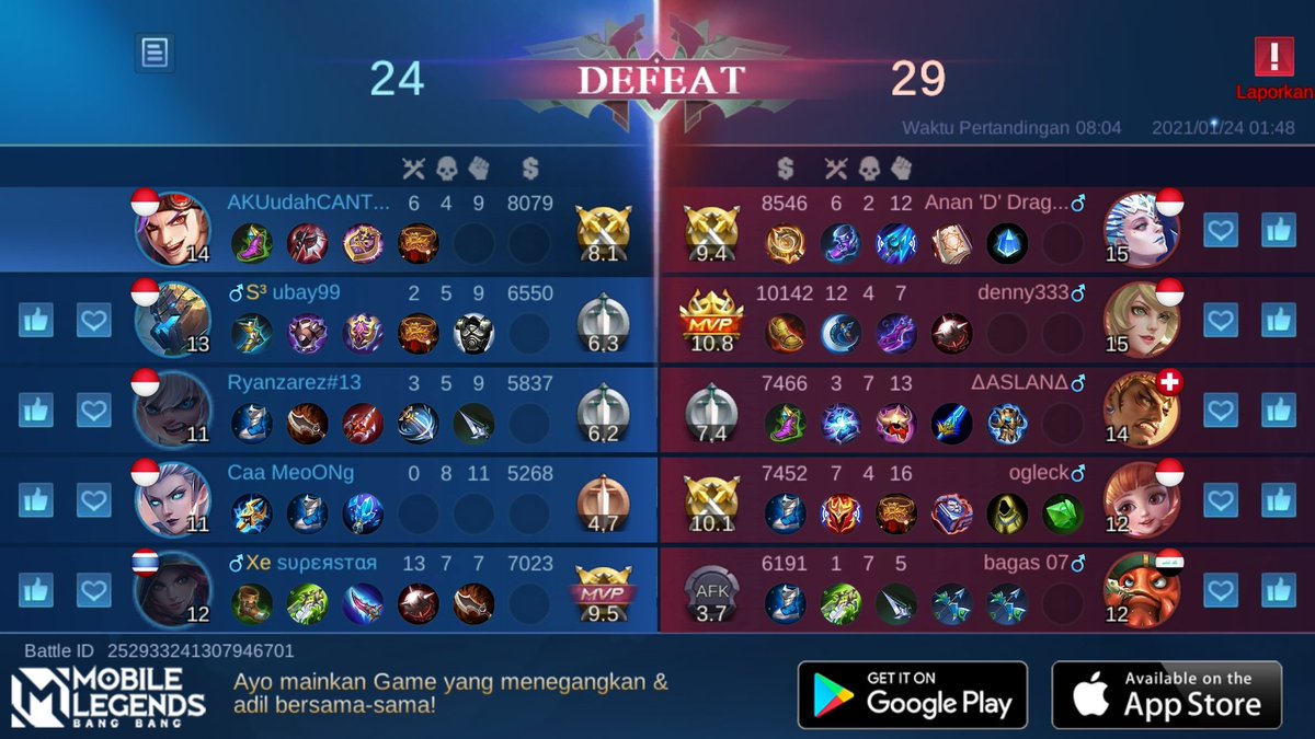 Rido2000320's tweet photo. Ayo bergabung dengan tim saya, tantang semua Player MOBA terbaik bersama! 
https://t.co/TLFcp1J43k https://t.co/743dDB41vj