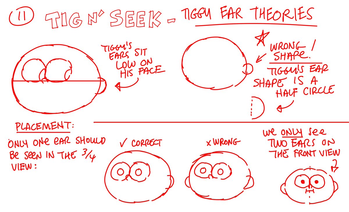 11/ Ear placement - this is one of these details that can make or break the silhouette and make the character feel off-model, especially with one that is as 'simple' as Tiggy.