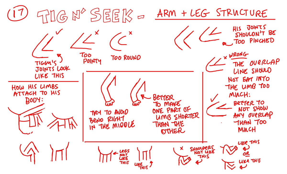 17/ Arms and leg construction