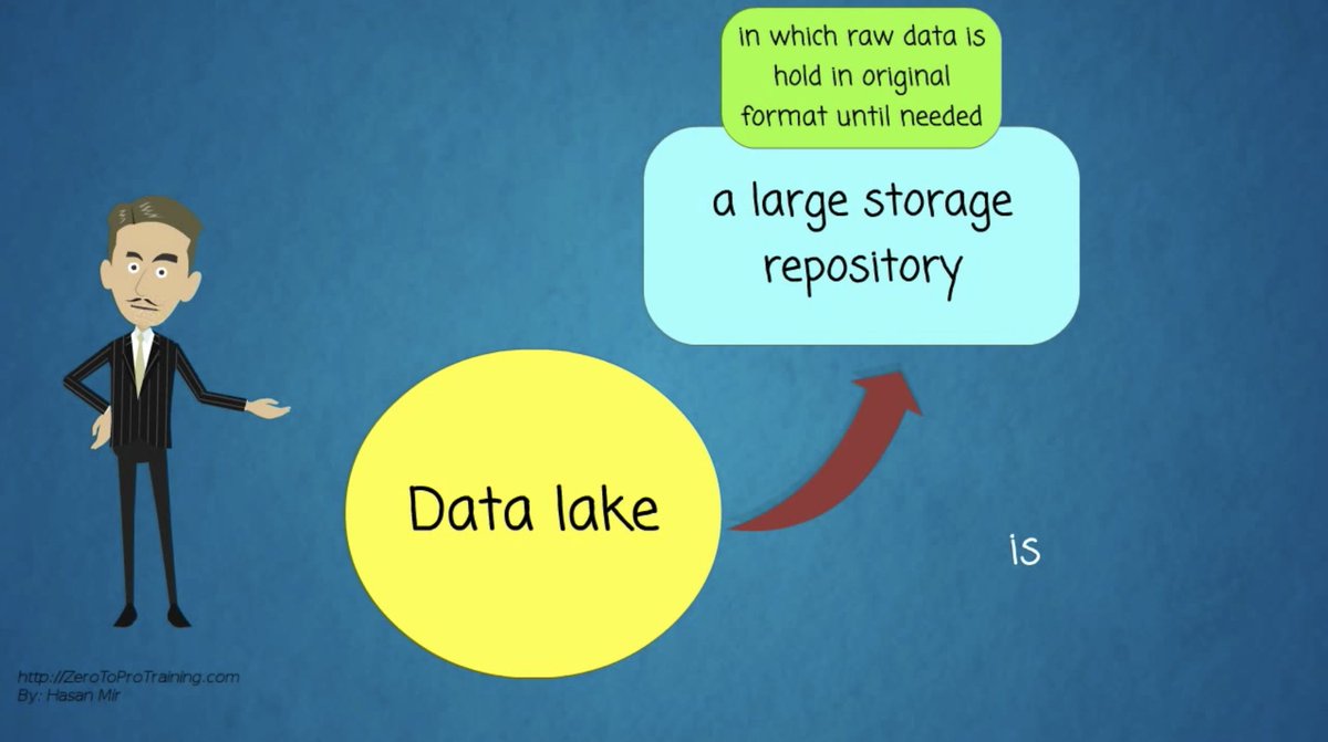NCLS Data Solutions S.A. tweet media