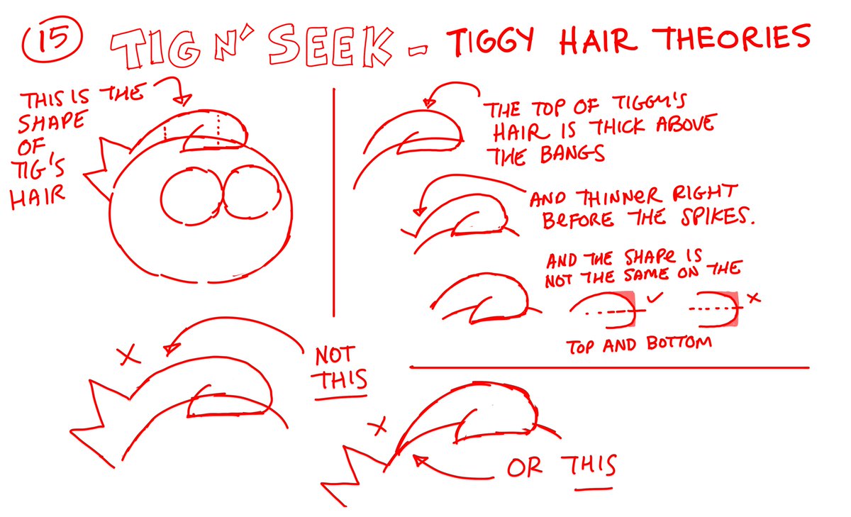 15/ Cont'd - A lot of super specific stuff