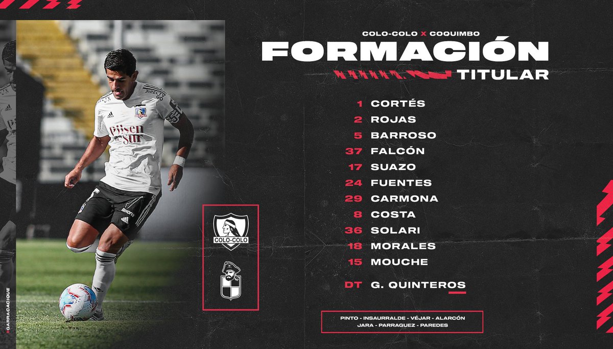 ColoColo's tweet photo. ¡Formación del CACIQUE! Este es el equipo que saldrá a la cancha David Arellano para enfrentar a @coquimbounido ⚪⚫

#VamosColoColo 🤟🏽 https://t.co/ZYl3cjyPqa