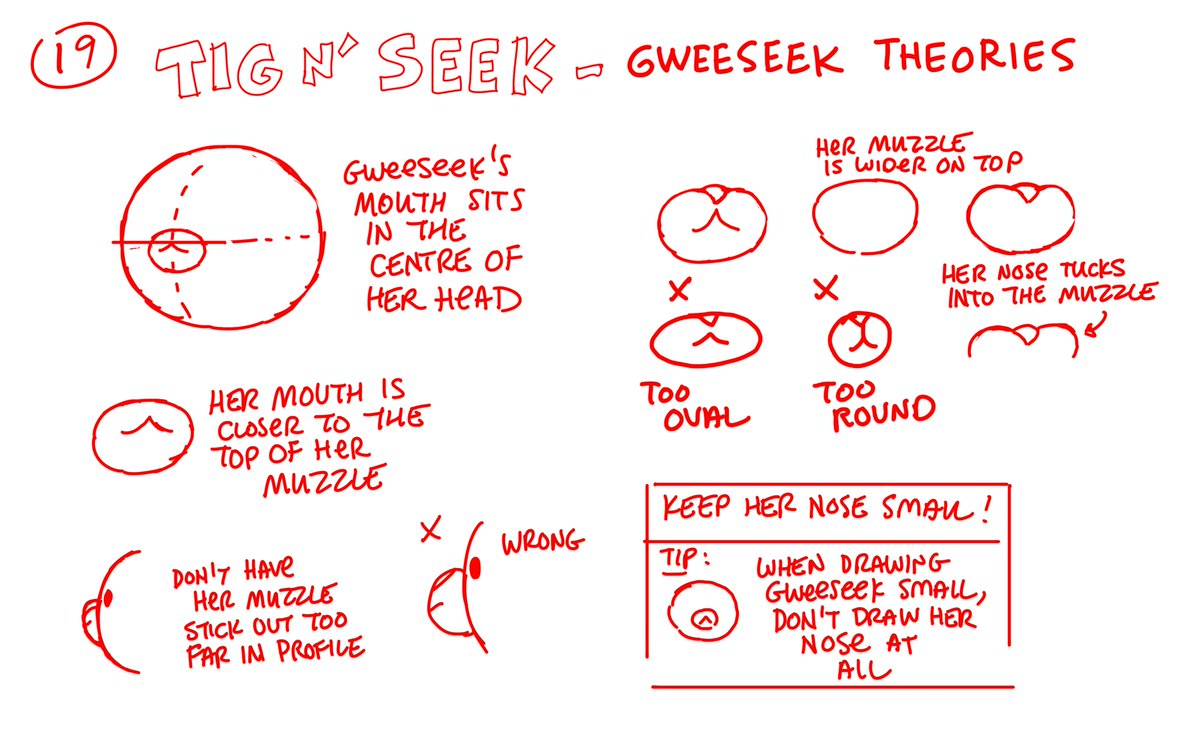 19/ Gweeseek often would end up looking dog-like if her muzzle wasn't just so...this was to help solve a few issues that would often pop up in the final animation.