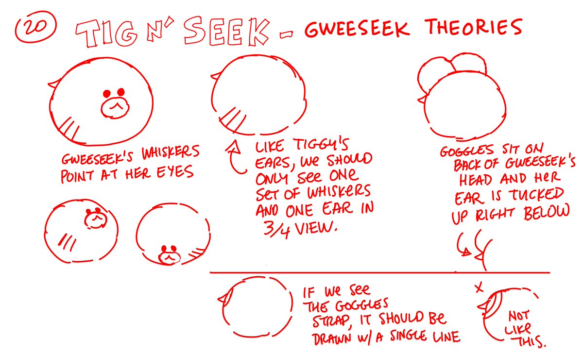 20/ More weird idiosyncrasies with her head...