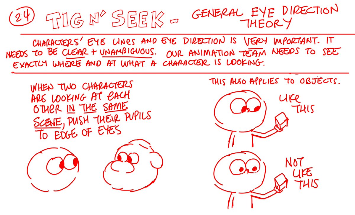 24/ This was to help with eye direction - this is usually the #1 source of retakes in TV animation!