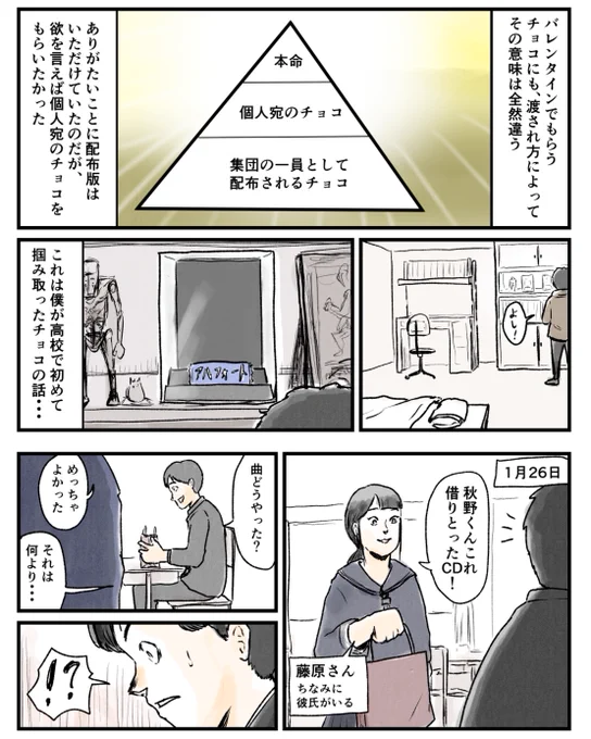 高校で初めてバレンタインチョコをもらった思い出
#寄り道日記 