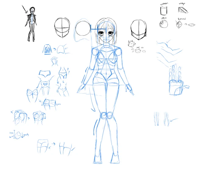 Thank you for joining today's collab with @blueberryy_pie  where we went over some basic anatomy tips, we had a lot of fun and we hope you learned something from watching as well!! c: 