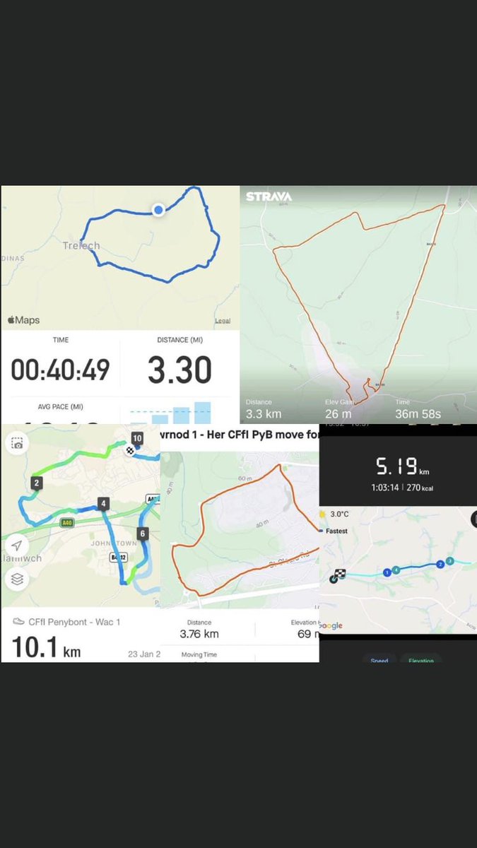 CFfI Penybont YFC tweet media
