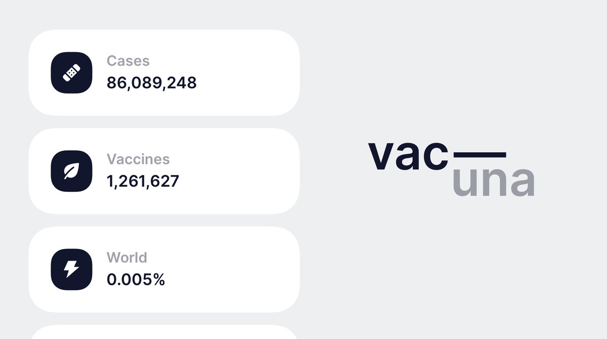 Vacunats's tweet photo. 💔 With a super simple design, we wanted to showcase only the necessary data that would spark action—so far, more than 90 million cases and more than 2 million deaths. Heartbreaking. https://t.co/ENINh1xh9w