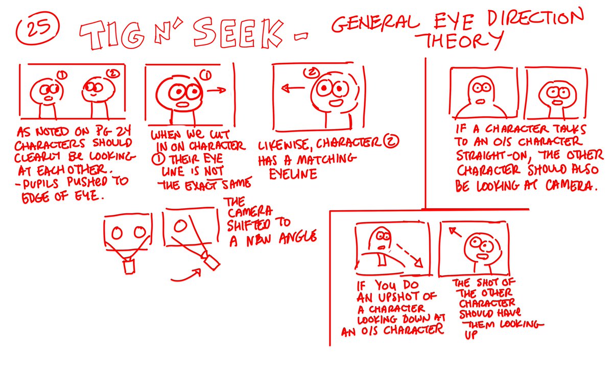 25/ More eye direction notes. How to match eye lines between cuts - super important!!