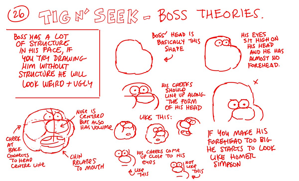 26/ Boss. I really liked drawing Boss, he was really built for good cartoony animation - lots of squishy structure.