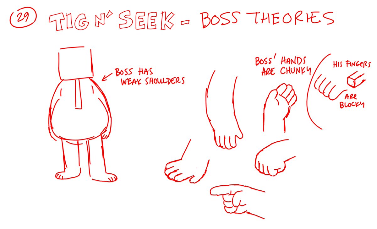 29/ A final set of notes for Boss - hands and body theories