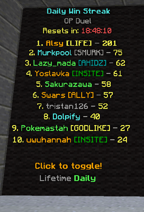 Alsydvi's tweet photo. Got another 200 daily winstreak today, this time in OP duels! https://t.co/RlwhMMPiZ3