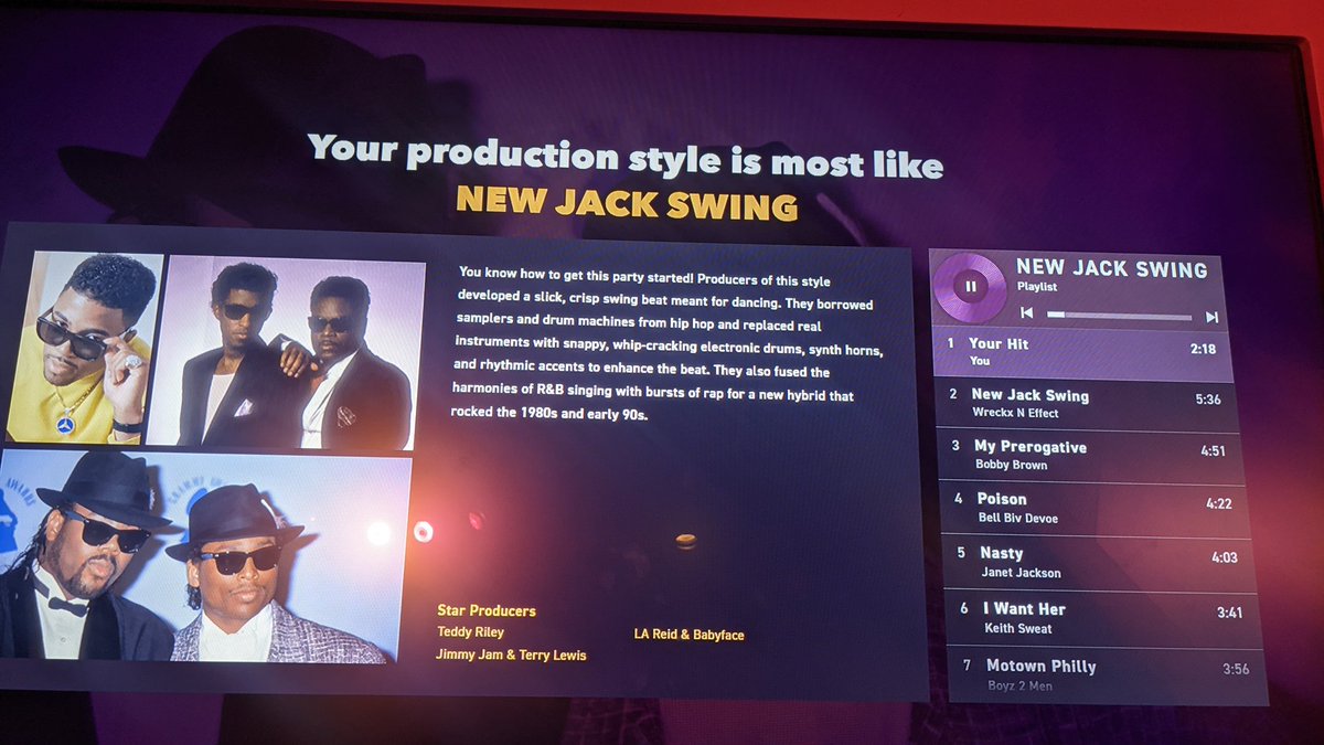 This was super cool! They gave you a sample and you add elements to it for a full song! In the end they tell you the style you made!