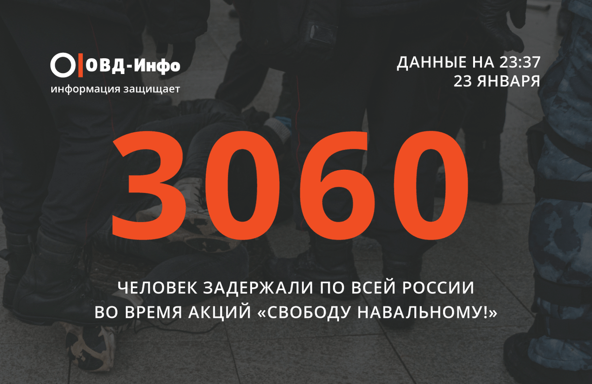 OvdInfo's tweet photo. Более трех тысяч задержанных, как минимум девять уголовных дел и другие печальные рекорды сегодняшнего дня. Подводим предварительные итоги всероссийской акции «Свободу Навальному»: https://t.co/X92Mzqfgdb https://t.co/eQtvp6mtRJ