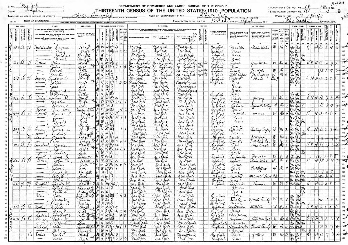 _HistoryForge's tweet photo. It's #NationalHandwritingDay✒️! Did you know that early #census records in the 19th and 20th century were entirely written by hand! It takes a lot of volunteer hours 🔍to transcribe these #records to make them searchable on #HistoryForge! https://t.co/rNvnyYy6og