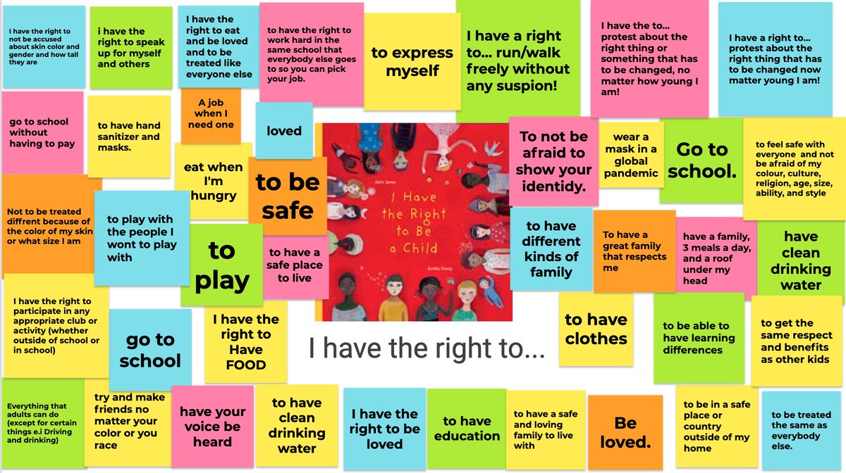 MrsFleetsTweets's tweet photo. In honour of the Rights of a Child Week, 6-2 concluded our week by reading ‘I Have the Right to Be a Child.’ Students then brainstormed the rights they should have as children. Loved seeing their amazing and inclusive ideas! @VEWhdsb @HDSBEquity @HaltonDSB #RightsofChildHDSB https://t.co/tnGjMFcTzL