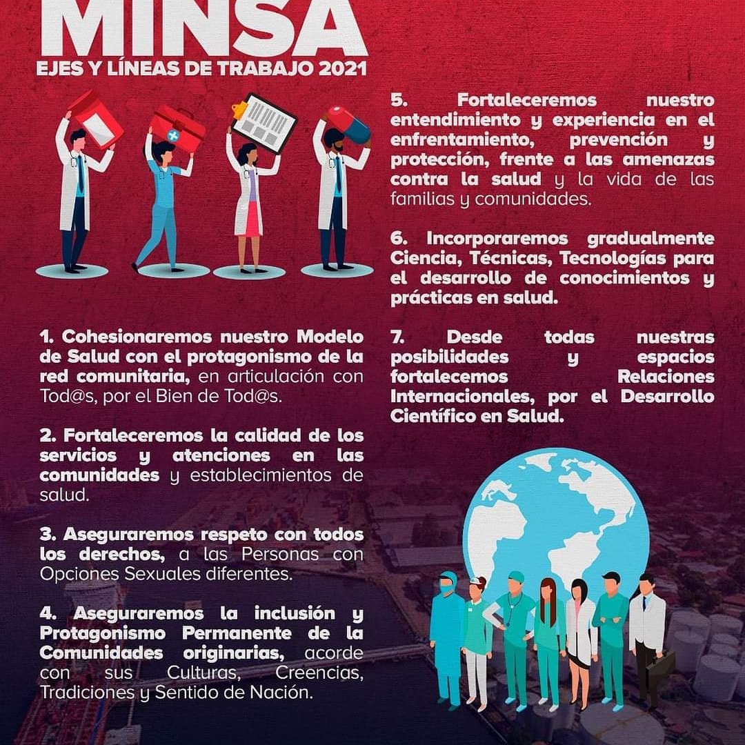 Ejes y líneas de trabajo para el año 2021! ✊🏻🏥 
#EsNuestroElPorvenir 
#23Enero