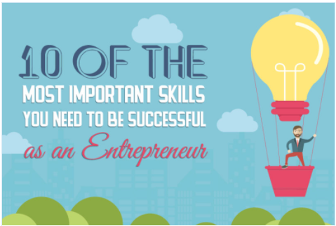 SeashellDigital's tweet image. Have a look at this article from a new entrepreneur website.  Great information on what it takes to be succesful! noobpreneur.com/2020/12/31/10-…