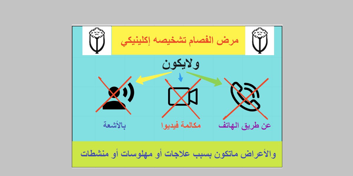 dr_Ahmad_ba's tweet photo. لا زم تحط في بالك ان مرض الفصام تشخيصه اكلينيكي وليس عن طريق الهاتف او مكالمة فيديو او تحاليل مخبرية او اشعه وقبل تشخيص الفصام يجب علينا التأكد ان الاعراض المذكوره ليست بسبب تعاطي علاجات او ادويه كأستخدام المهلوسات او المنشطات التي قد تظهر كأعراض الفصام ... https://t.co/GuIRT4YG2e