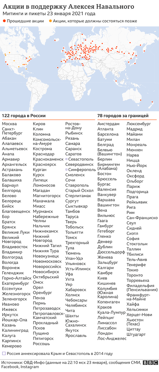 bbcrussian's tweet image. Подробная карта того, в каких городах в России и в мире прошли акции протеста в поддержку оппозиционера Алексея Навального (нажмите на картинку, чтобы посмотреть полностью).