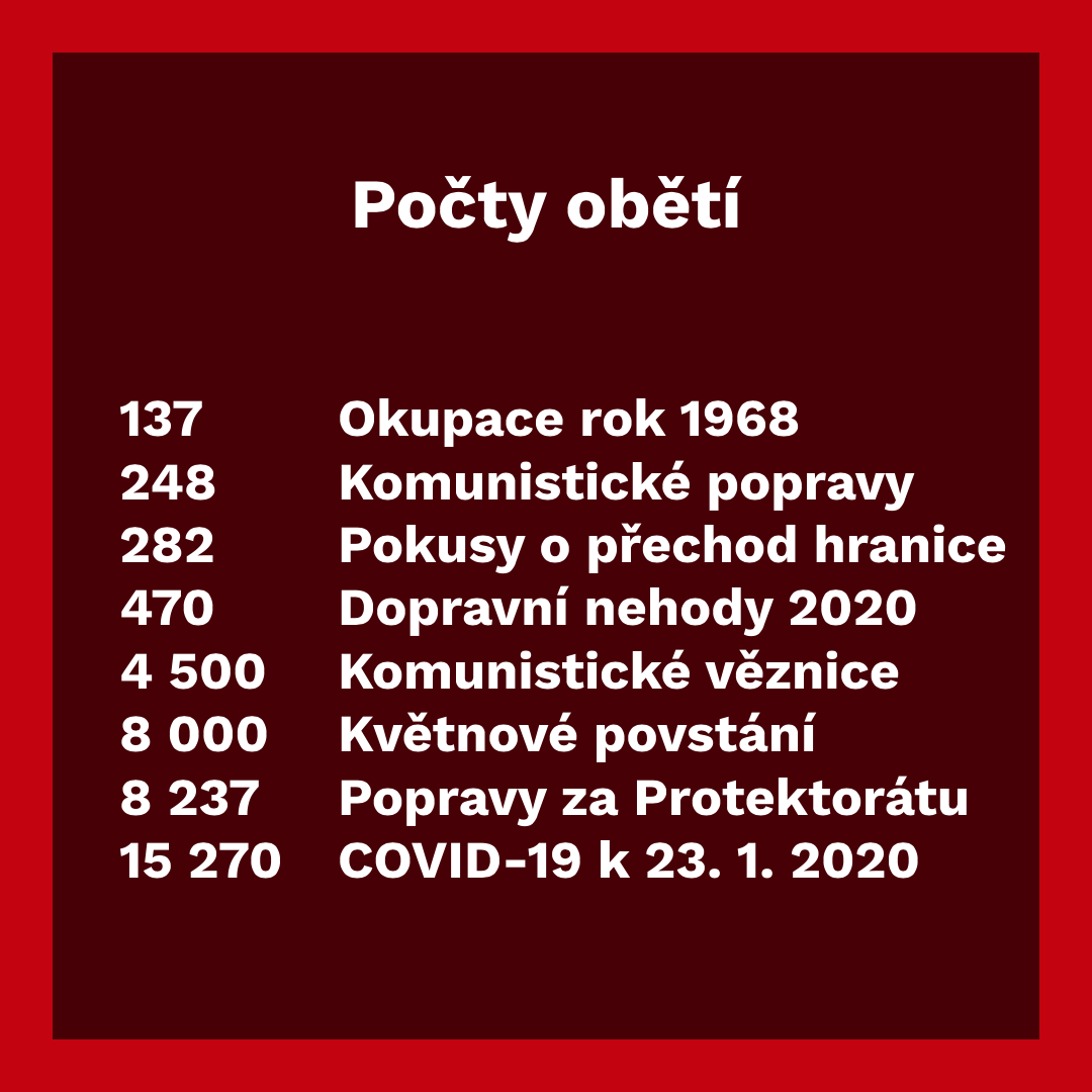 Simindr's tweet photo. "Jen chřipka" v kontextu. https://t.co/ftnrwS69NK