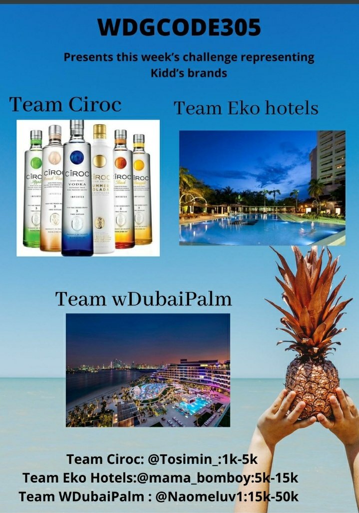 LunarMurmurs's tweet photo. Team Ciroc all the way. If you snooze, you lose. Join the winning team today
#WDGCODE305 https://t.co/RLvPWXnaJG