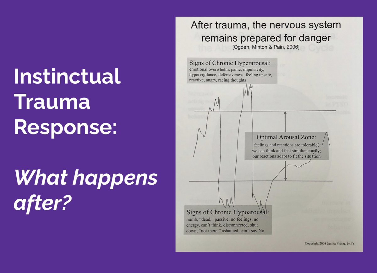 But what if we are unable act? Those chemicals fire anyway.Ever almost get into a car accident? That tingly feeling in your body is those unused chemicals floating around.When you have this trauma response over & over it impacts everyday functioning.  #TraumaEd101 4/